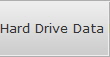 Hard Drive Data Recovery Appleton Hdd